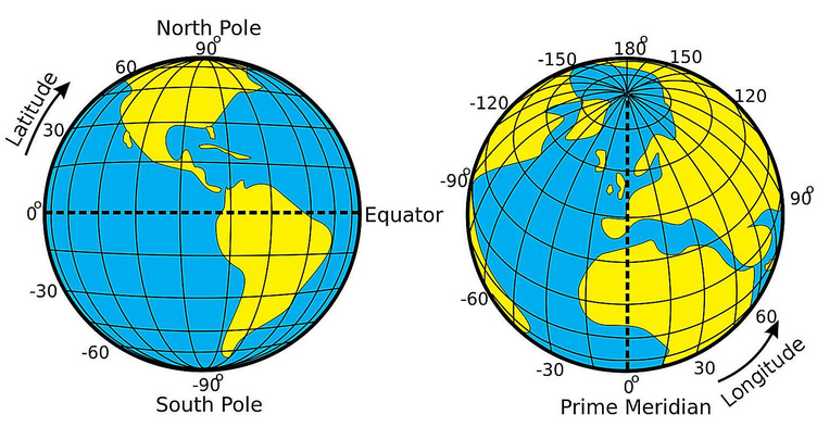 Latitude longitude