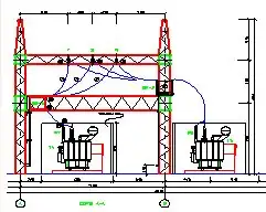 Substation Profile