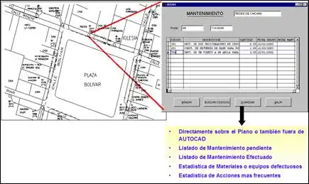 Inventario