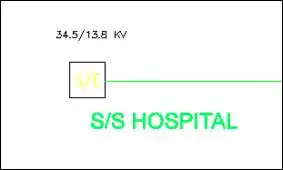 subtation as a load example - Incorrect