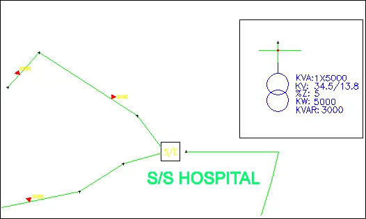 subtation as a load example - Union/link block